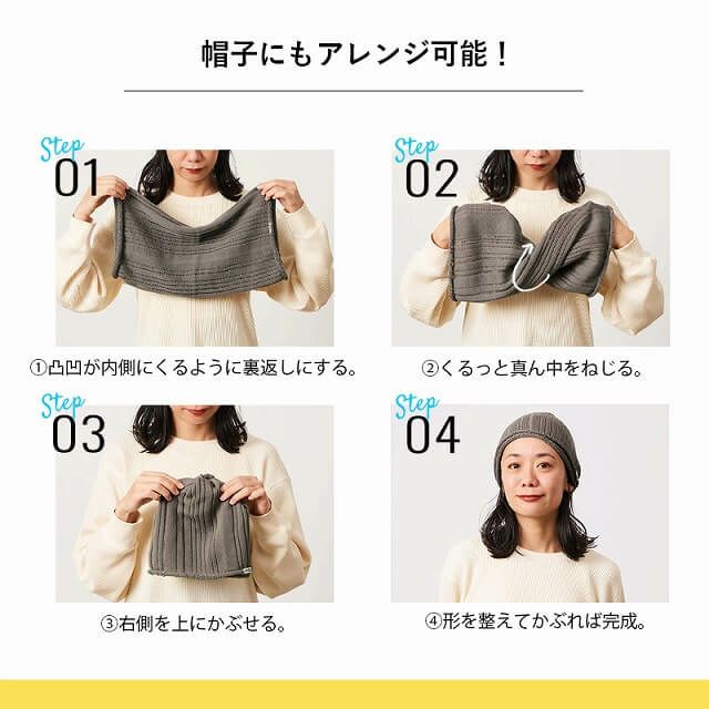 かぶり方