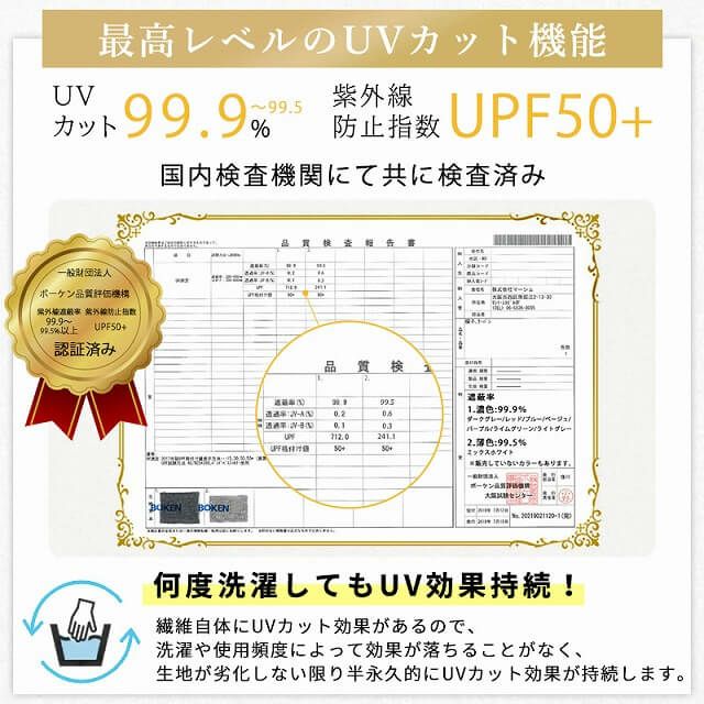 国内の検査機関にて検査をした結果、遮蔽率・UPF共に最高値。