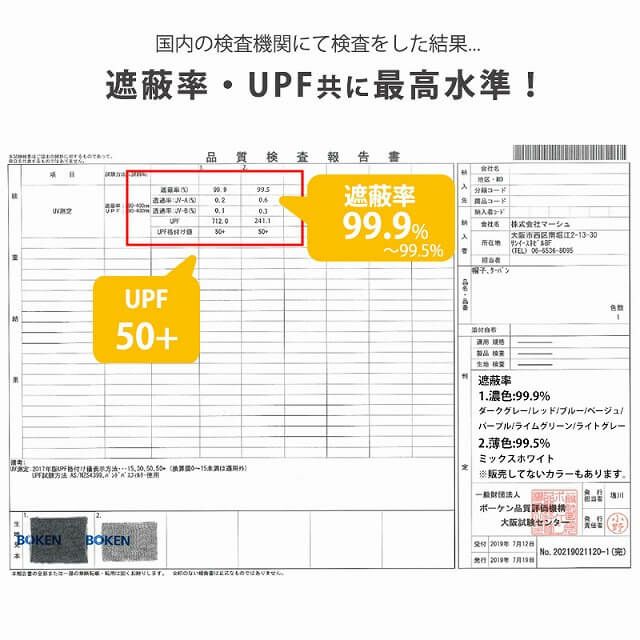 国内の検査機関にて検査をした結果、遮蔽率・UPF共に最高値。