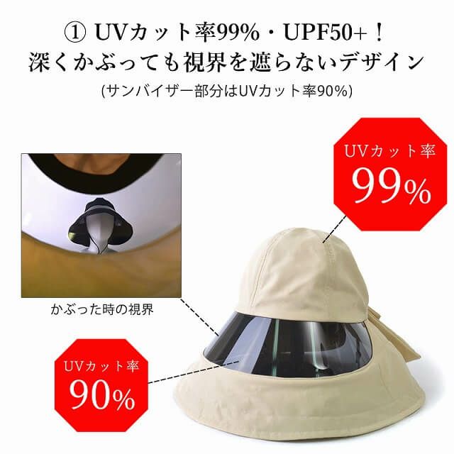 Uvカット サンバイザー ハット レディース 春 夏 春夏 春用 夏用 ポリエステル 日よけ 帽子 首 Uv Uvカット帽子 自転車 つば広 日よけ帽子 おしゃれ バイザー あご紐付き 紫外線カット 女優帽 保育士 日焼け防止 つば広帽子 カジュアルボックス 公式 ゆるい帽子