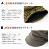 【秋冬】 医療用帽子 はじめてセット