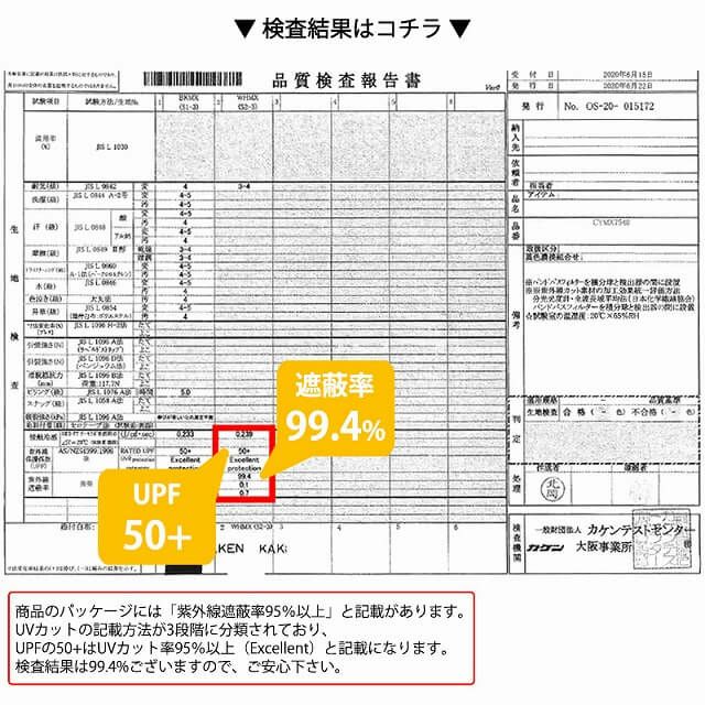 検査結果