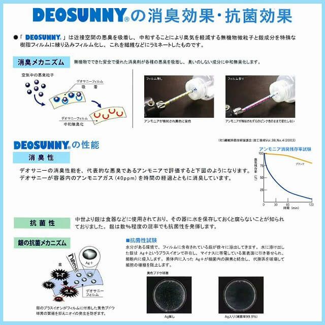 消臭・抗菌