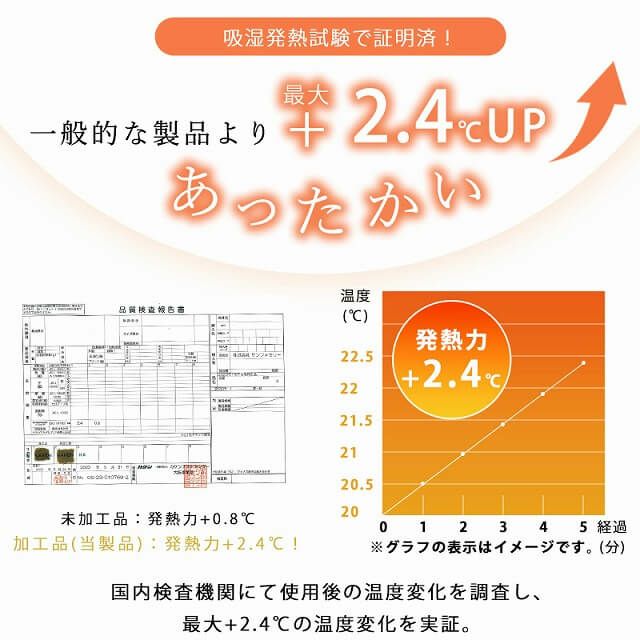 【吸湿発熱】HOTα あったか くつろぎ ベスト