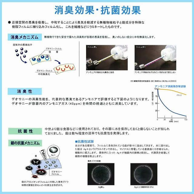 抗菌防臭