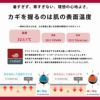 【日本製】 CHARM シングル アウトラスト リブ ワッチ