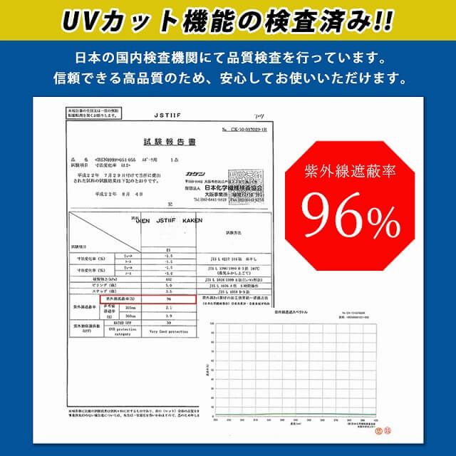 日本製 CHARM タレーヌ インナーキャップ たれ付き